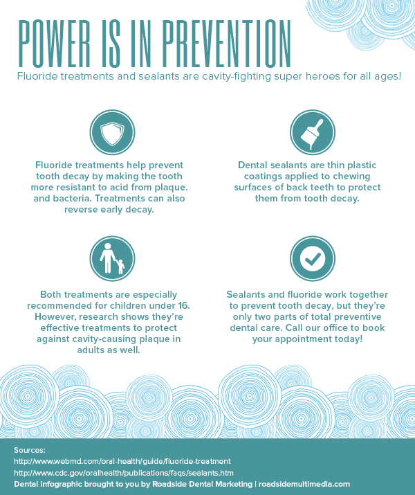 Power is in Prevention infographic