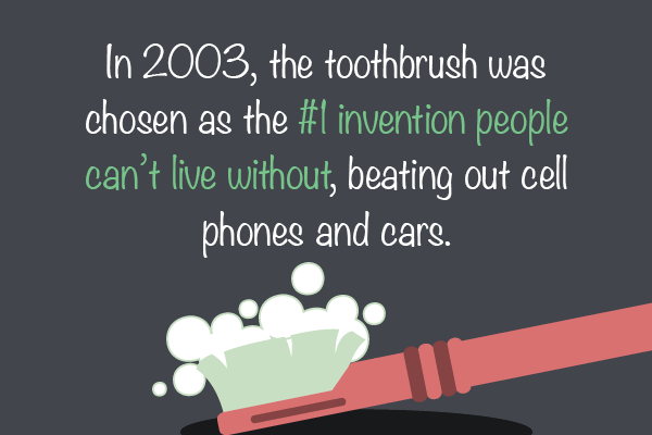 Infographic showing the history of the toothbrush: In 2003, the toothbrush was chosen as the #1 invention people can’t live without, beating out cell phones and cars.