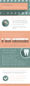 missing teeth infographic