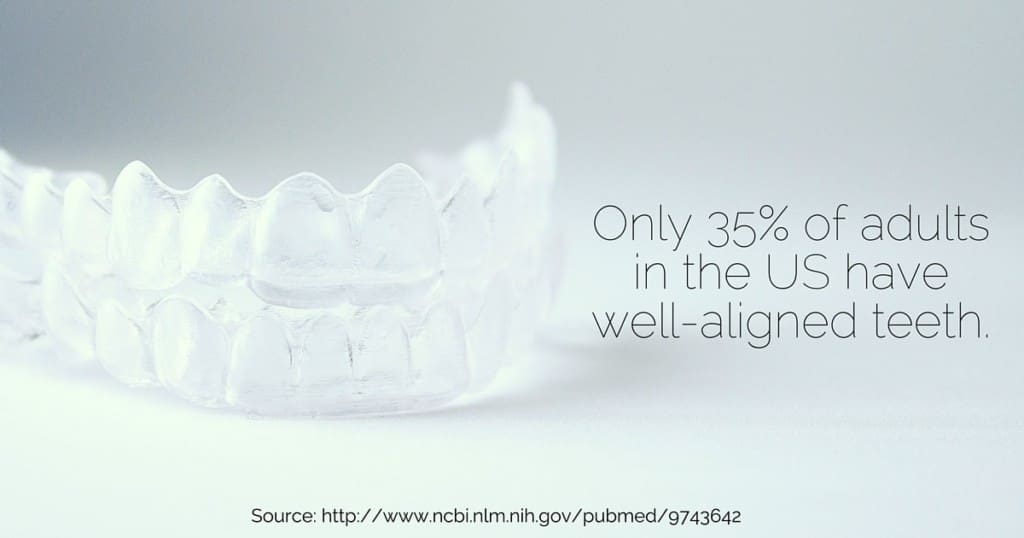 Close up of clear aligners