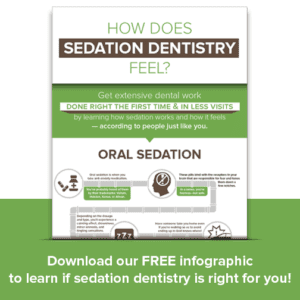 Sedation Dentistry Redmond Free Download