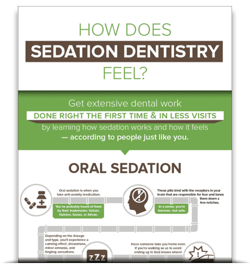 How does sedation dentistry feel?