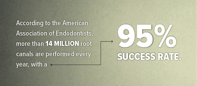Infographic of the success rate of root canals