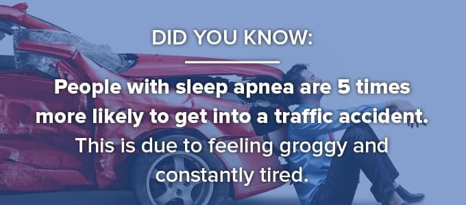 Infographic showing relatinoship between sleep apnea and likelihood of traffic accidents
